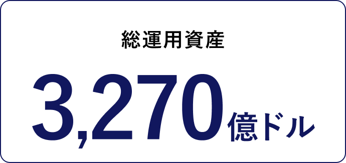 3,270億ドル